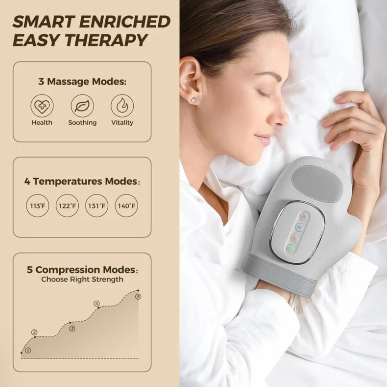 Relivio™ Hand Therapy